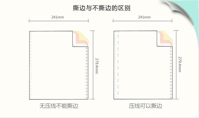 尊龙凯时-撕边与不撕边的区别